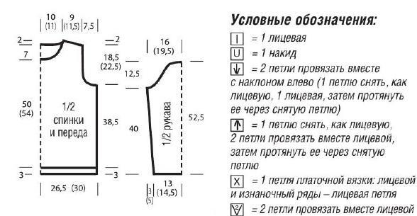 Вязание спицами. Схема ажурных узоров для летнего женского пуловера и выкройка