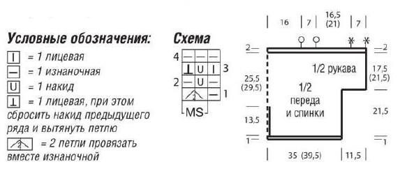 Вязание спицами. Схема сетчатого узора для женского летнего пуловера и выкройка