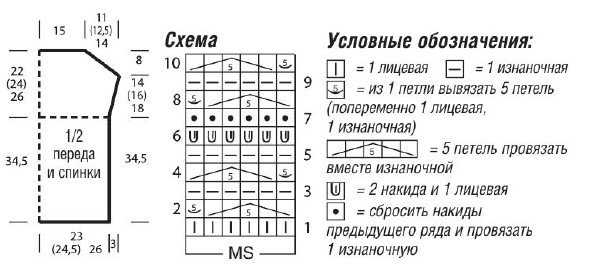 Вязание спицами. Схема узора колокольчики для женского летнего пуловера и выкройка