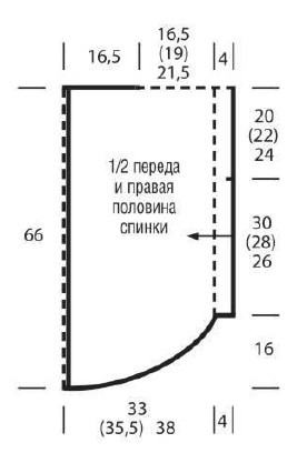 Вязание спицами. Выкройка удлиненного женского пуловера с застежкой на спине. Размеры: 38/40 (42/44) 46/48