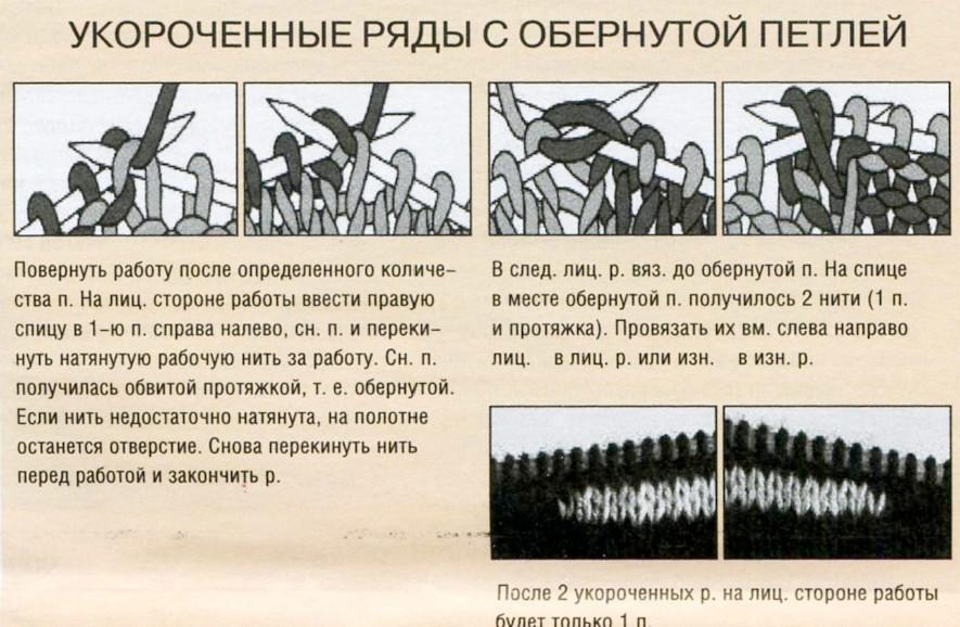 Укороченные ряды Вязание спицами. Укороченные ряды