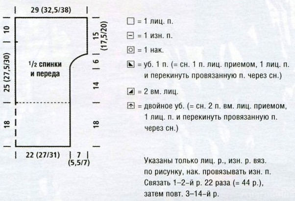 Вязание спицами. Выкройка женского летнего прямого пуловера с глубоким V-вырезом и с короткими цельновязанными рукавами
