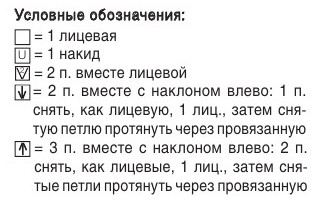 Вязание спицами. Схема сетчатого ажурного узора для женского летнего прямого пуловера