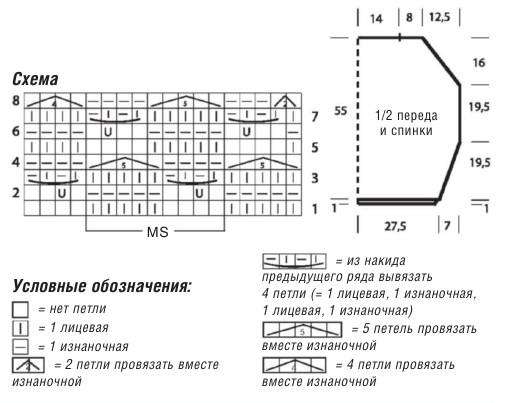 Вязание спицами. Выкройка женского летнего прямого свободного пуловера и схема крупного ажурного узора