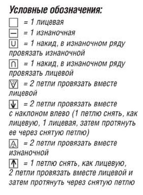 Схема ажурных ромбов для женского летнего пуловера Вязание спицами. Схема ажурных ромбов для женского летнего пуловера