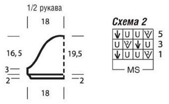Вязание спицами. Выкройка женского летнего свободного пуловера с глубоким вырезом-поло и схема ажурной полосы