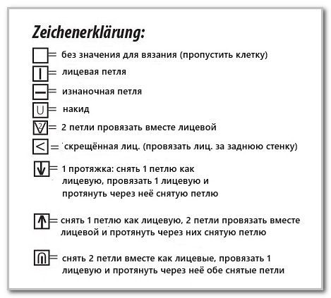 Вязание спицами. Ажурный узор схема Вязание спицами. Ажурный узор схема