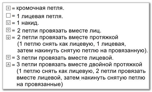 Вязание спицами. Ажурный пуловер с воланами. Размеры: 36 (38/40) 42
