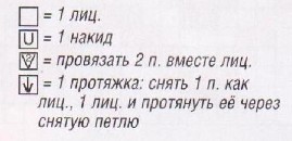 Вязание спицами. Схемы ажурных дорожек для женской удлиненной безрукавки Вязание спицами. Схемы ажурных дорожек для женской удлиненной безрукавки