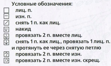 Вязание спицами. Схема узоров для женского летнего топа