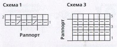 Вязание спицами. Схема узоров для женского летнего топа Вязание спицами. Схема узоров для женского летнего топа
