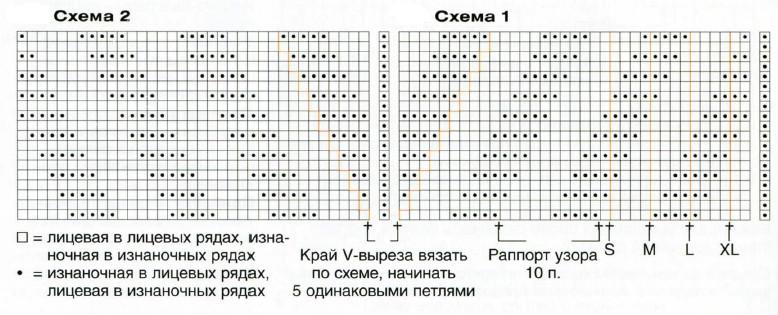Схема рельефного V-образного узора для женской летней безрукавки Вязание спицами. Схема рельефного V-образного узора для женской летней безрукавки