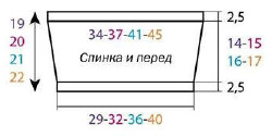 Вязание спицами. Выкройка женского топа на бретелях. Размеры: XS/S/M/L