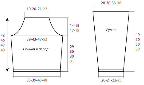 Вязание спицами. Выкройка женского топа со съёмными рукавами. Размеры: S/M/L/XL