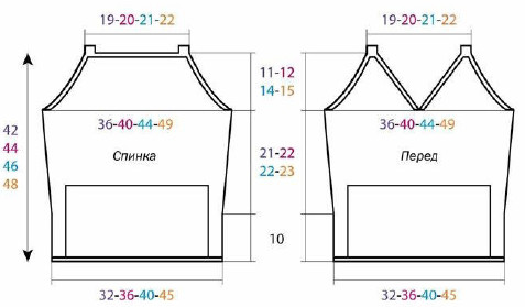 Вязание спицами. Выкройка женского топа. Размеры: S/M/L/XL