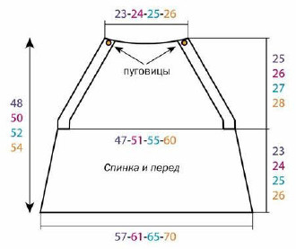 Вязание спицами. Выкройка женского топа. Размеры: S/M/L/XL