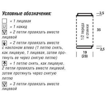 Вязание спицами. Схема ажурного диагонального узора женского летнего топа и выкройка