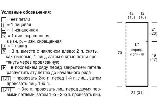 Схемы узора с ажурными сетчатыми листьями для женской летней туники-безрукавки и выкройка Вязание спицами. Схемы узора с ажурными сетчатыми листьями для женской летней туники-безрукавки и выкройка