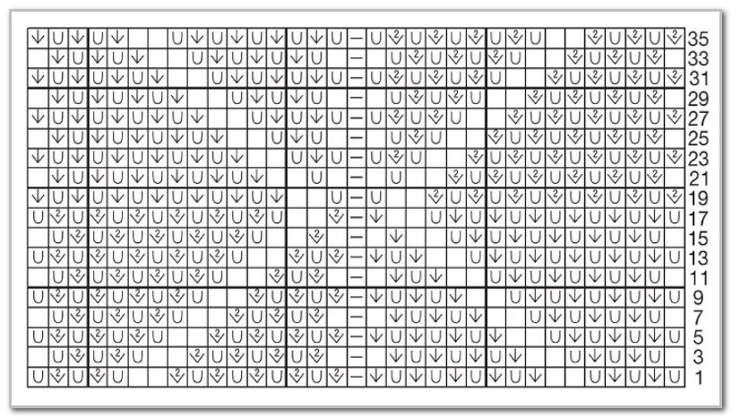 Вязание спицами. Выкройка прямой безрукавки. Размеры: 36/38 (40/42) 44/46