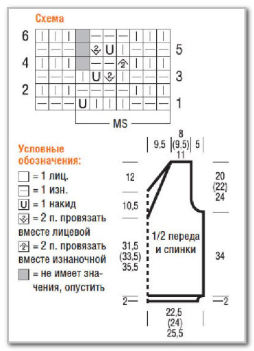 Вязание спицами. Схема узора для летнего топа