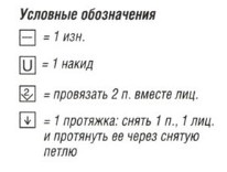 Вязание спицами. Схема узора ажурных дорожек для летней безрукавки Вязание спицами. Схема узора ажурных дорожек для летней безрукавки