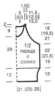 Вязание спицами. Выкройка топа с отложным воротником. Размеры: 34/36 (38/40) 42/44
