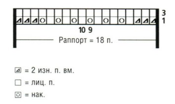 Вязание спицами. схема ажурных дорожек для женской майки-туники
