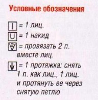 Вязание спицами. схема ажурного узора для летнего топа