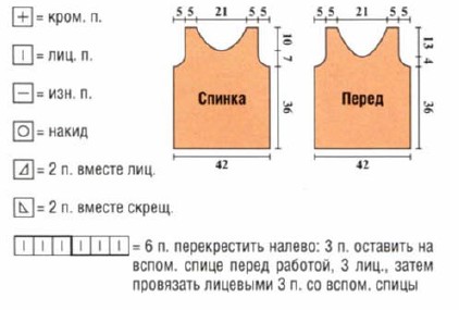 Вязание спицами. Выкройка вязанного спицами летнего топа. Размеры: 40/42
