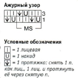 Вязание спицами. схема ажурного узора для вязанного спицами летнего топа