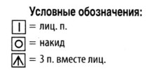 Вязание спицами. Схема каймы крючком для вязанного спицами летнего топа