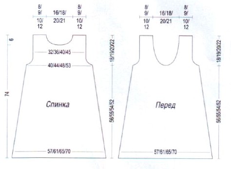 Вязание спицами. Выкройка женской безрукавки А-силуэта. Размеры: S/M/L/XL