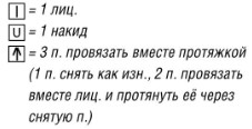 Вязание спицами. Схема арочного узора для женской безрукавки большого размера