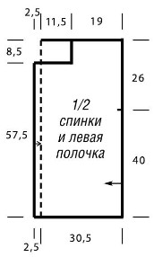 Вязание спицами. Выкройка женской безрукавки большого размера. Размер: 40-44 Вязание спицами. Выкройка женского жилета поперечной вязки большого размера. Размер: 40-44