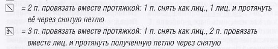 Вязание спицами. Схема ажурного узора для женской безрукавки поперечной вязки Вязание спицами. Схема ажурного узора для женской безрукавки поперечной вязки