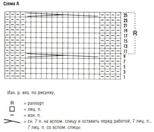 Вязание спицами. Схема рельефного узора для женского длинного жилета Вязание спицами. Схема рельефного узора для женского длинного жилета