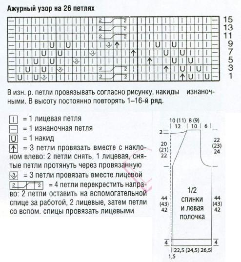 Схема ажурного узора для женской безрукавки и выкройка Вязание спицами. Схема ажурного узора для женской безрукавки и выкройка