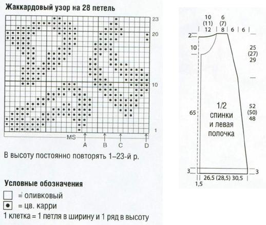 Схема жаккардового леопардового узора для женского жилета и выкройка Вязание спицами. Схема жаккардового леопардового узора для женского жилета и выкройка