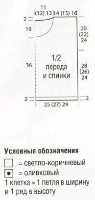 Вязание спицами. Выкройка женского кроп-топа