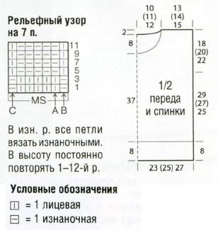 Вязание спицами. Схема рельефного узора для женской безрукавки и выкройка Вязание спицами. Схема рельефного узора для женской безрукавки и выкройка