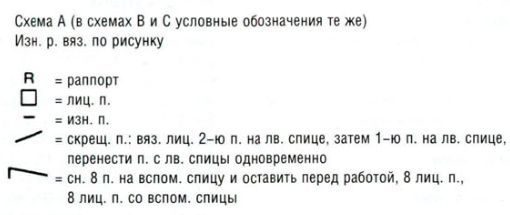 Вязание спицами. Схема рельефного узора со жгутами для женского жилета Вязание спицами. Схема рельефного узора со жгутами для женского жилета