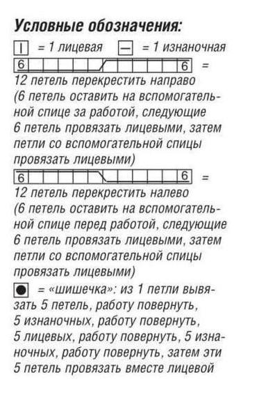 Схема рельефных кос и шишечек для митенок и безрукавки и выкройка безрукавки Вязание спицами. Схема рельефных кос и шишечек для митенок и безрукавки и выкройка безрукавки