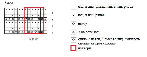 Вязание спицами. Однотонная безрукавка для офиса, с ажурной вставкой. Размеры: XS(M, L, XL, XXL, XXXL) Вязание спицами. Однотонная безрукавка для офиса, с ажурной вставкой. Размеры: XS(M, L, XL, XXL, XXXL)