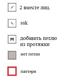 Вязание спицами. Схема жаккардового узора для женской безрукавки