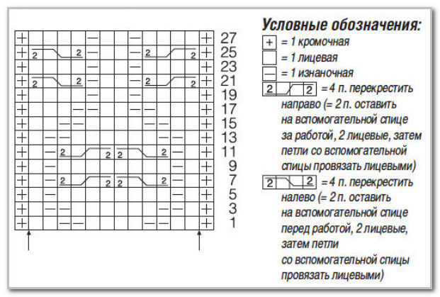 Вязание спицами. Яркая безрукавка с воротником гольф. Размеры: 38/40 (42/44) 46/48