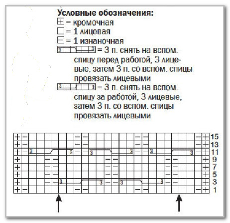 Вязание спицами. Жилет с V-вырезом и фантазийными косами. Размеры: 36/38 (42/44) 48/50
