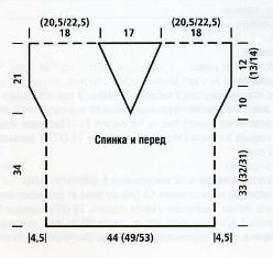 Вязание спицами. Выкройка женской безрукавки с V-вырезом. Размер 46 (52; 60)