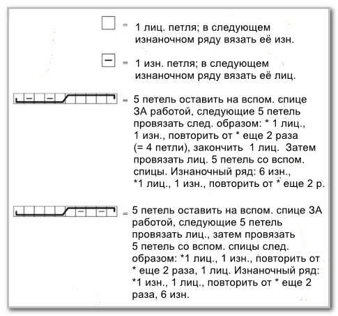 Вязание спицами. Безрукавка с фантазийными косами. Размеры: 36/38, 40/42, 44/46, 48/50