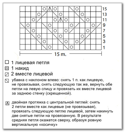Вязание спицами. Ажурный жилет с отложным воротником. Размеры: 42 (44-46)