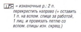 Вязание спицами. Схема узора с рельефных зигзагами для женской безрукавки Вязание спицами. Схема узора с рельефных зигзагами для женской безрукавки